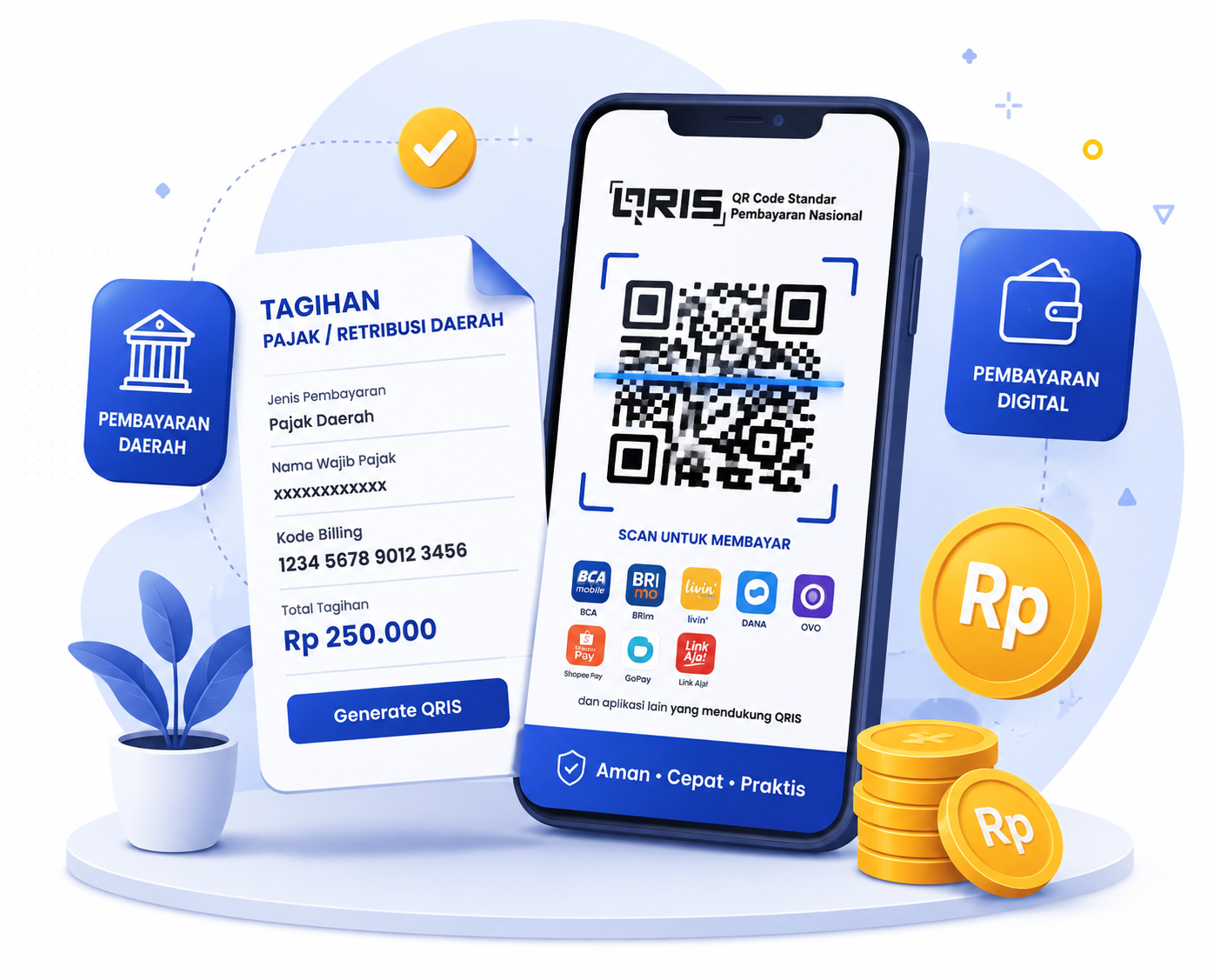 Pembayaran Digital